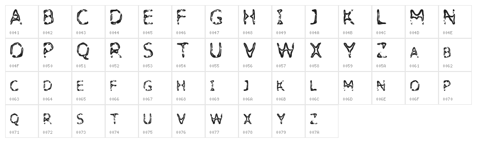 Detoxify Character Map