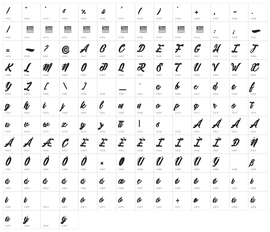 Detrimental_PersonalUseOnly Character Map