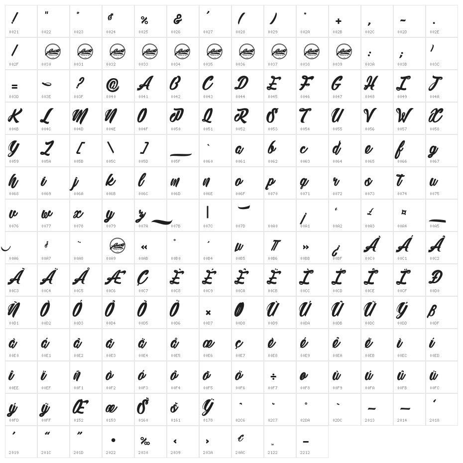 Detrimental_PersonalUseOnly Character Map