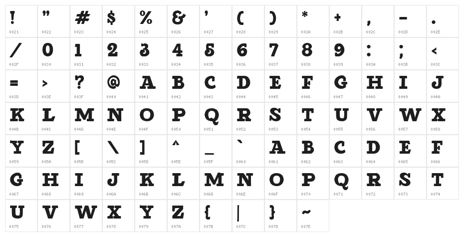 Detroit DEMO Character Map