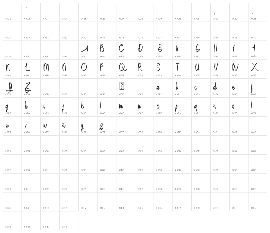 Dettallia Personal Use Only Character Map