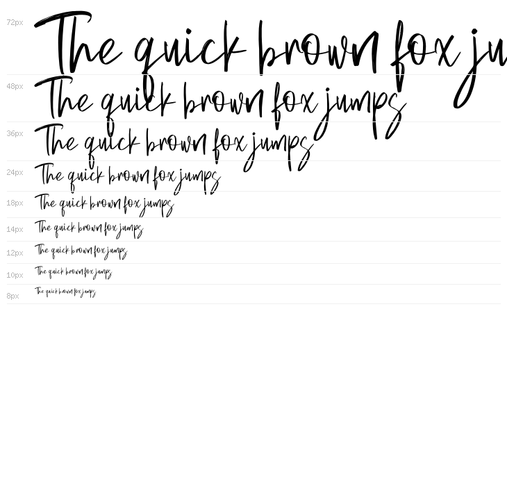 Dettfass Trafalgar Waterfall