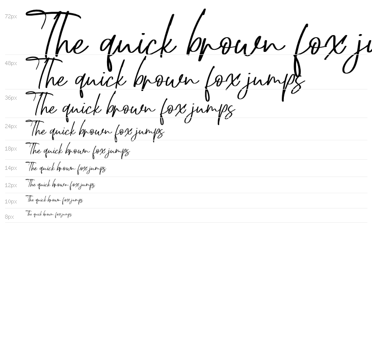 Dettreon Smith Waterfall