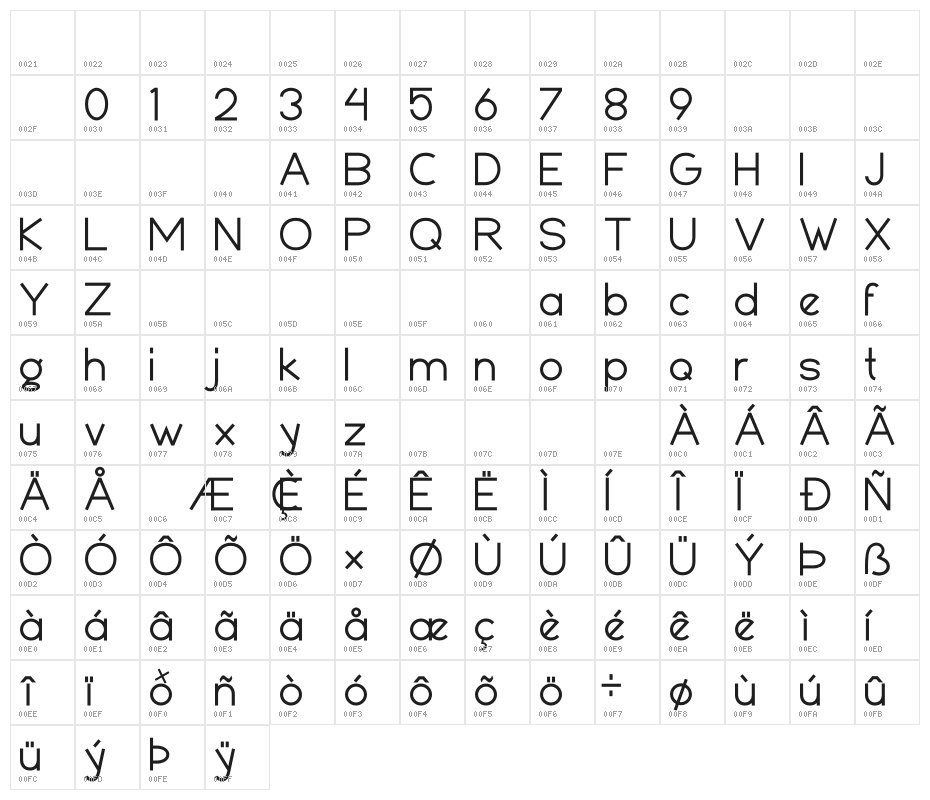Deuglas Character Map