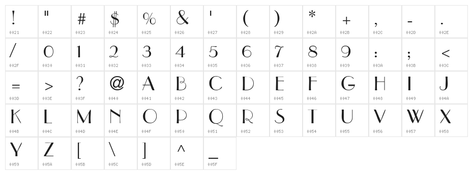 DeusenburgSSK Character Map
