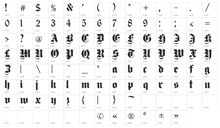 Deutsch Gothic Character Map