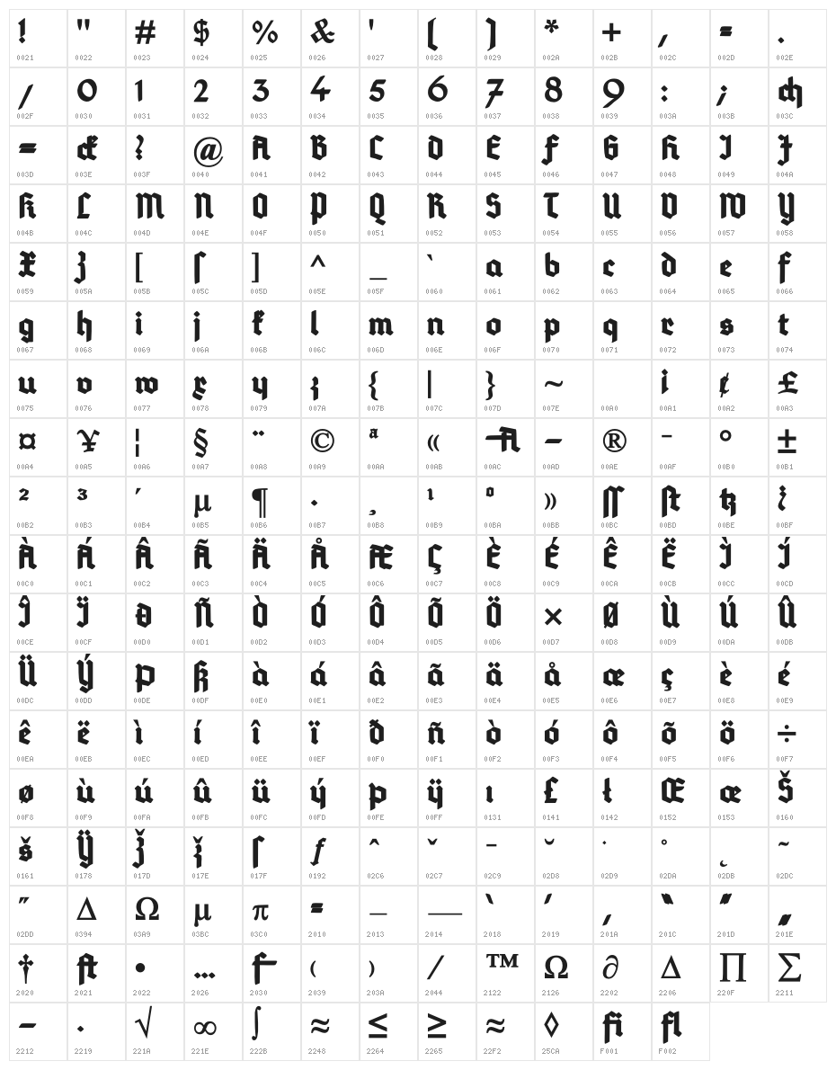 Deutsch-Gotisch Heavy Character Map