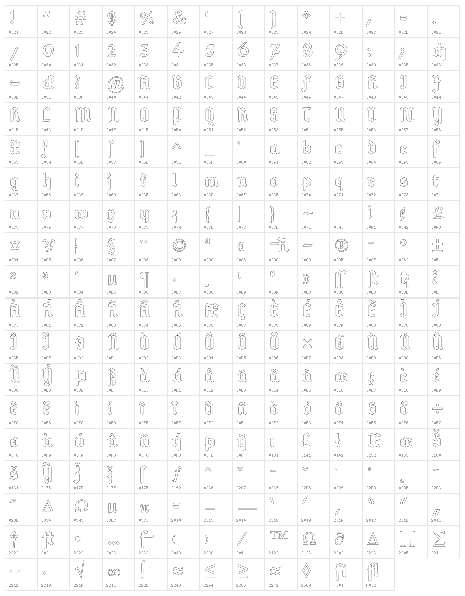 Deutsch-GotischOutline Character Map
