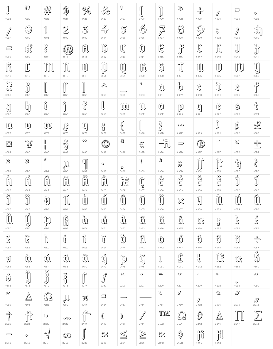 Deutsch-GotischShadow Character Map