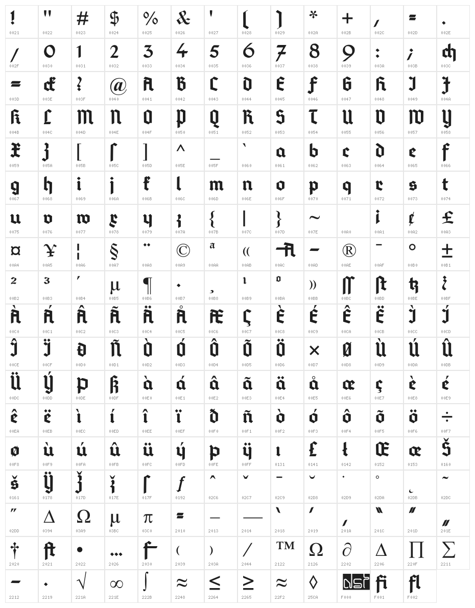 DeutschGotisch Character Map