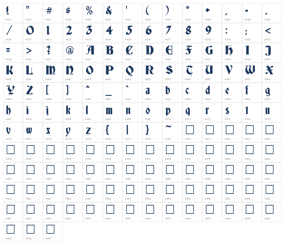 Deutsch Character Map