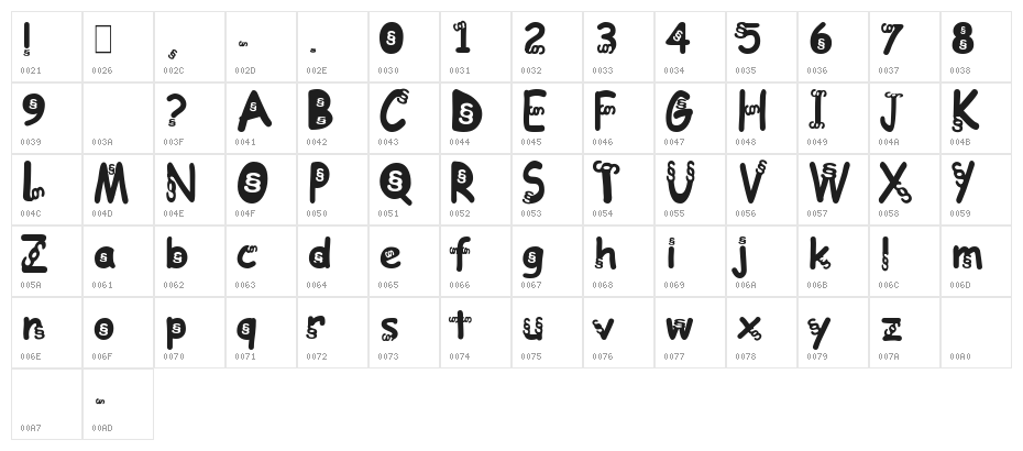 Deutsche Anwaltshotline Character Map