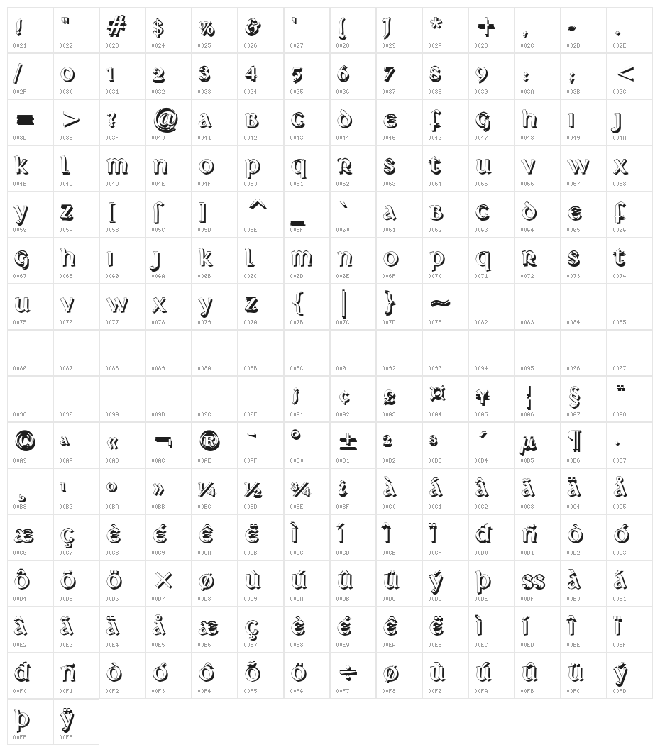 Deutsche Uncialis Shadow Character Map