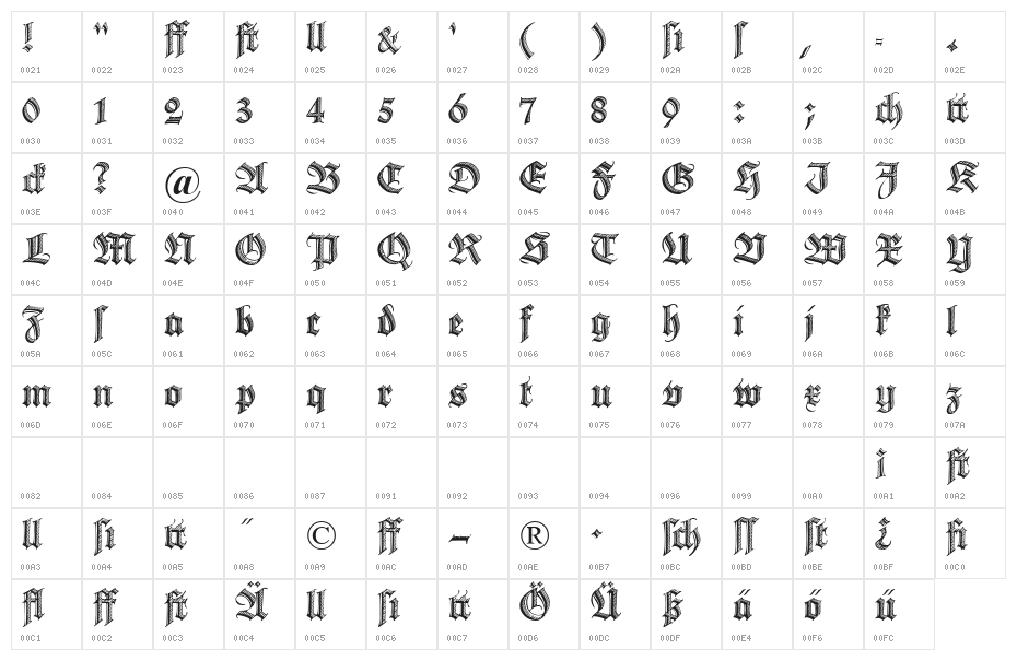 Deutsche Zierschrift Character Map