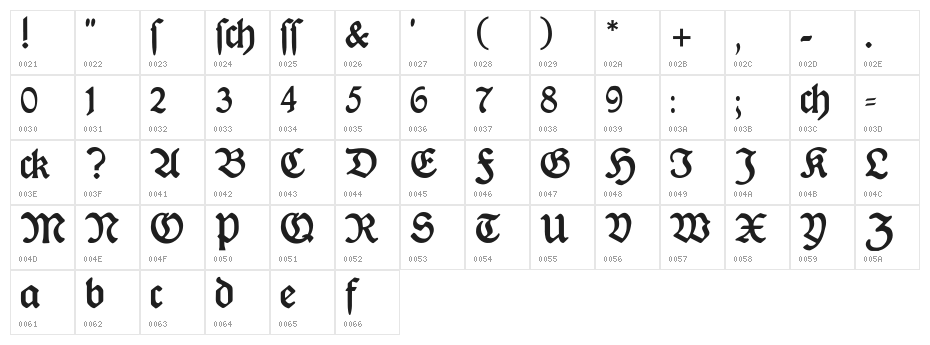 DeutscheDruckschrift Character Map