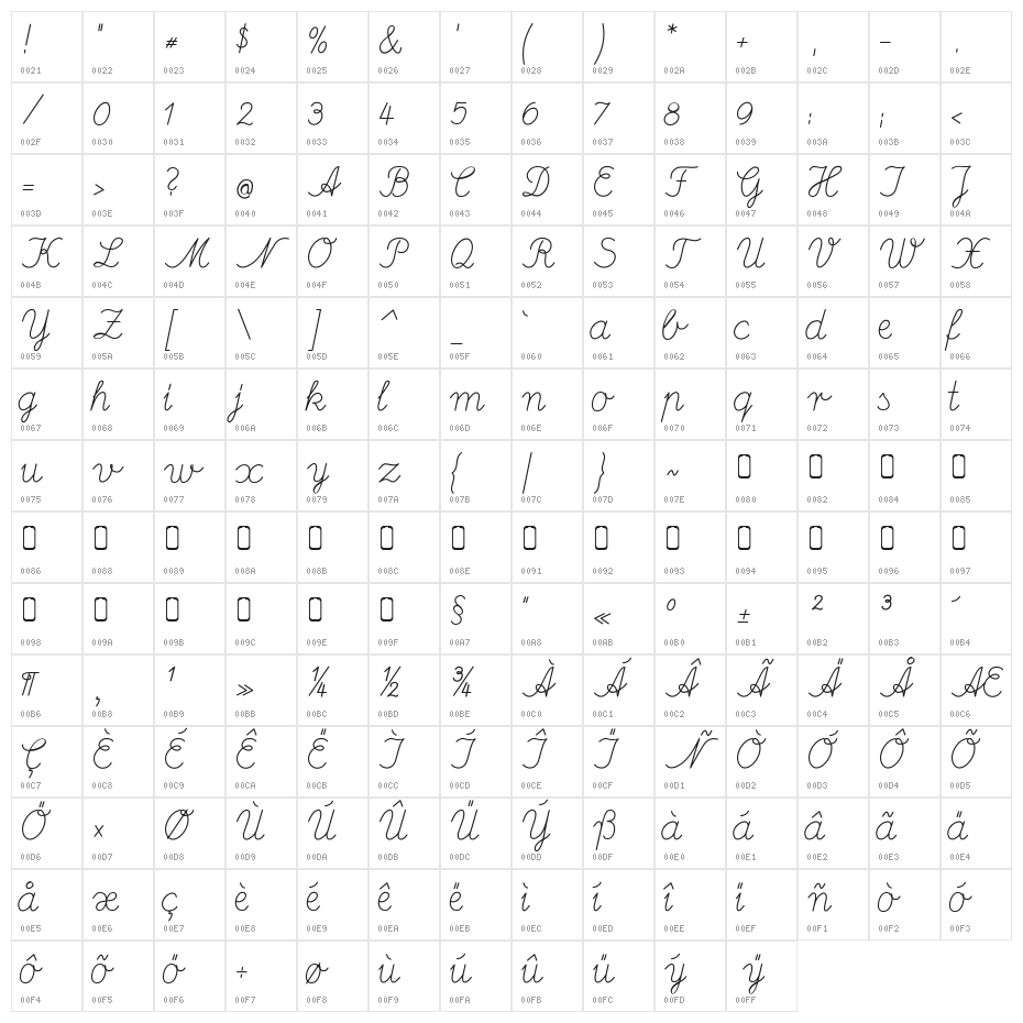 DeutscheNormalschrift-Italic Character Map