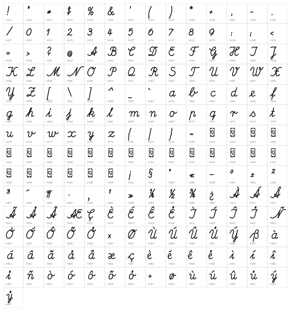 DeutscheNormalschriftOT-Bold Character Map