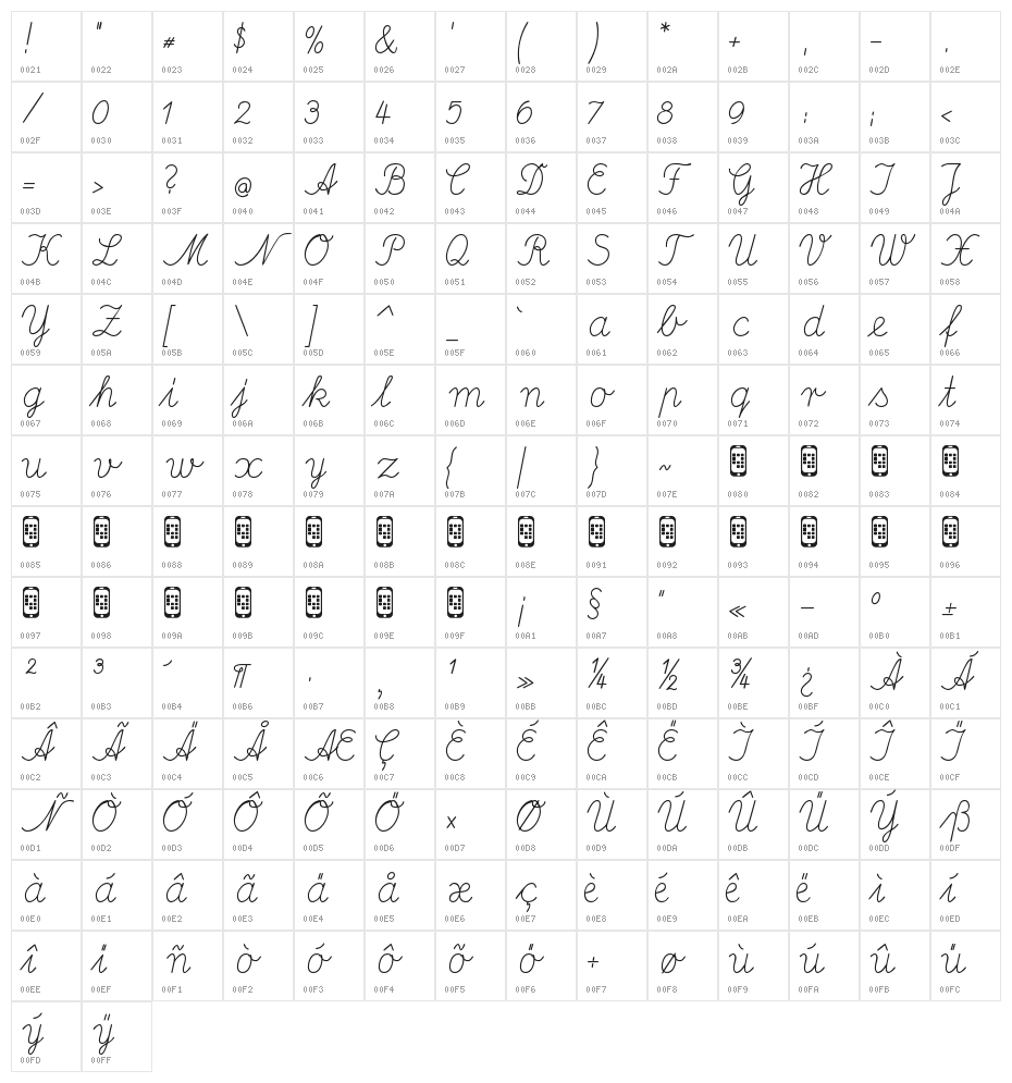 DeutscheNormalschriftOT Character Map