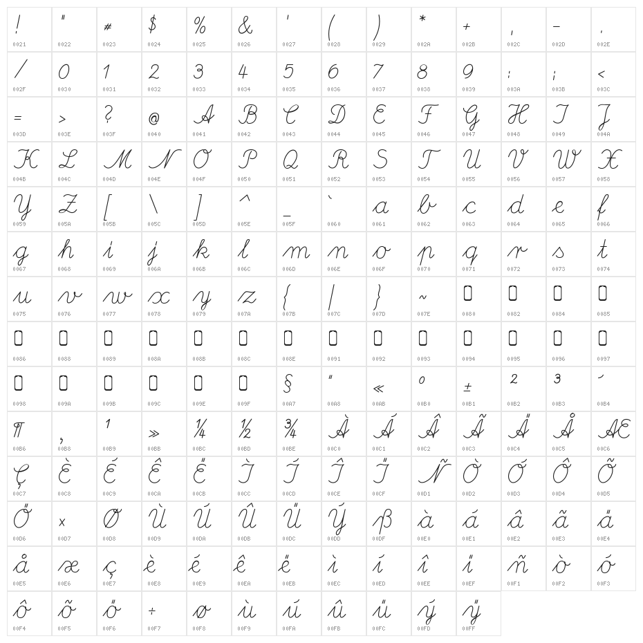 DeutscheNormalschrift Character Map