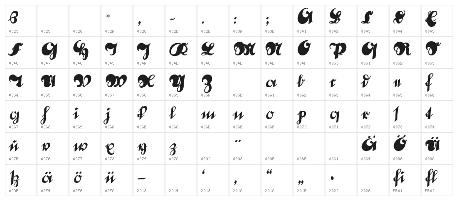 DeutscheSchrift-Callwey Character Map