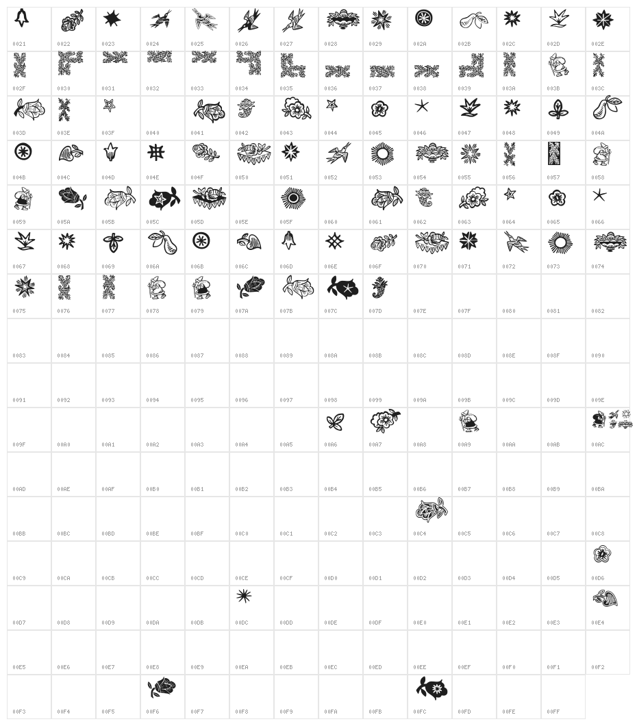 DeutscherSchmuck Character Map