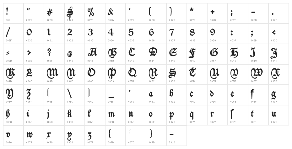 Deutschische Character Map
