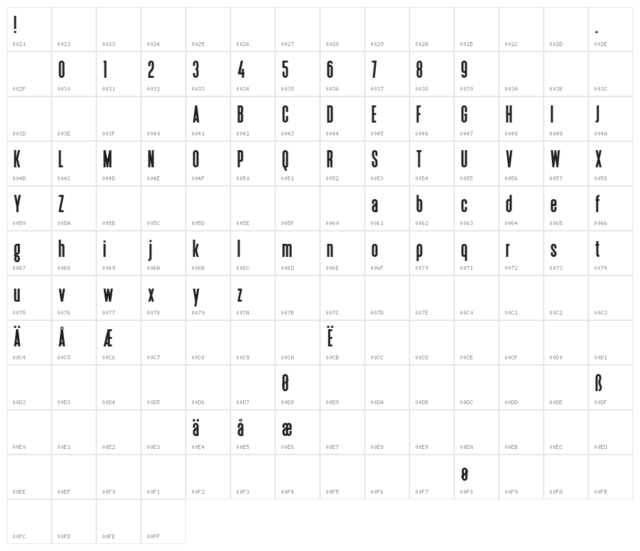 Deutschlander 2.0 Character Map