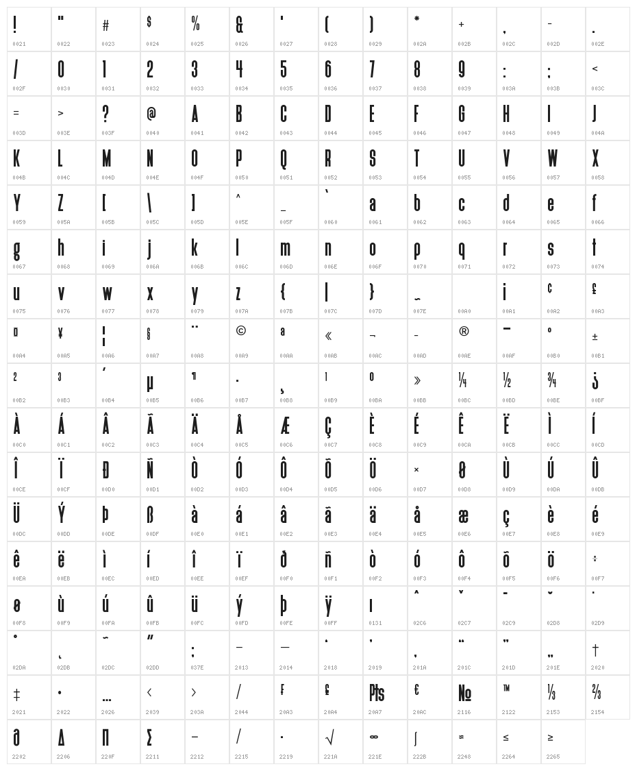 Deutschlander Character Map