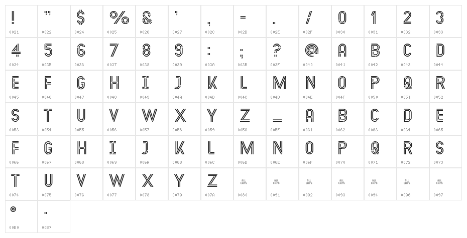Deux inline Character Map
