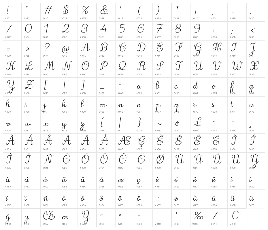 DeuxiemeRang-Italic Character Map