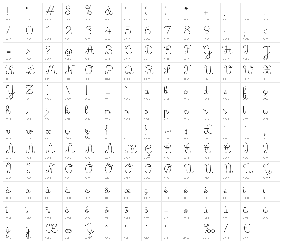 DeuxiemeRang-Original Character Map