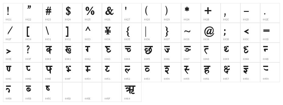 DevanagariDelhiSSK Bold Character Map