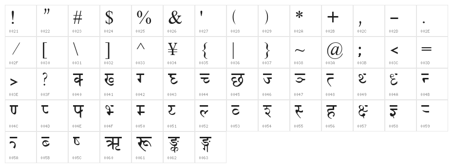 DevanagariDelhiSSK Character Map