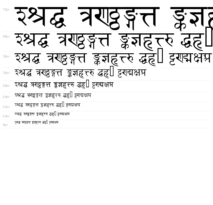 DevanagariDelhiSSK Waterfall