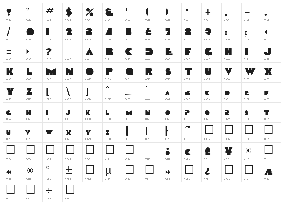 Devandra Regular Character Map