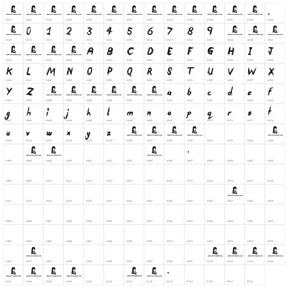 Devastated Character Map