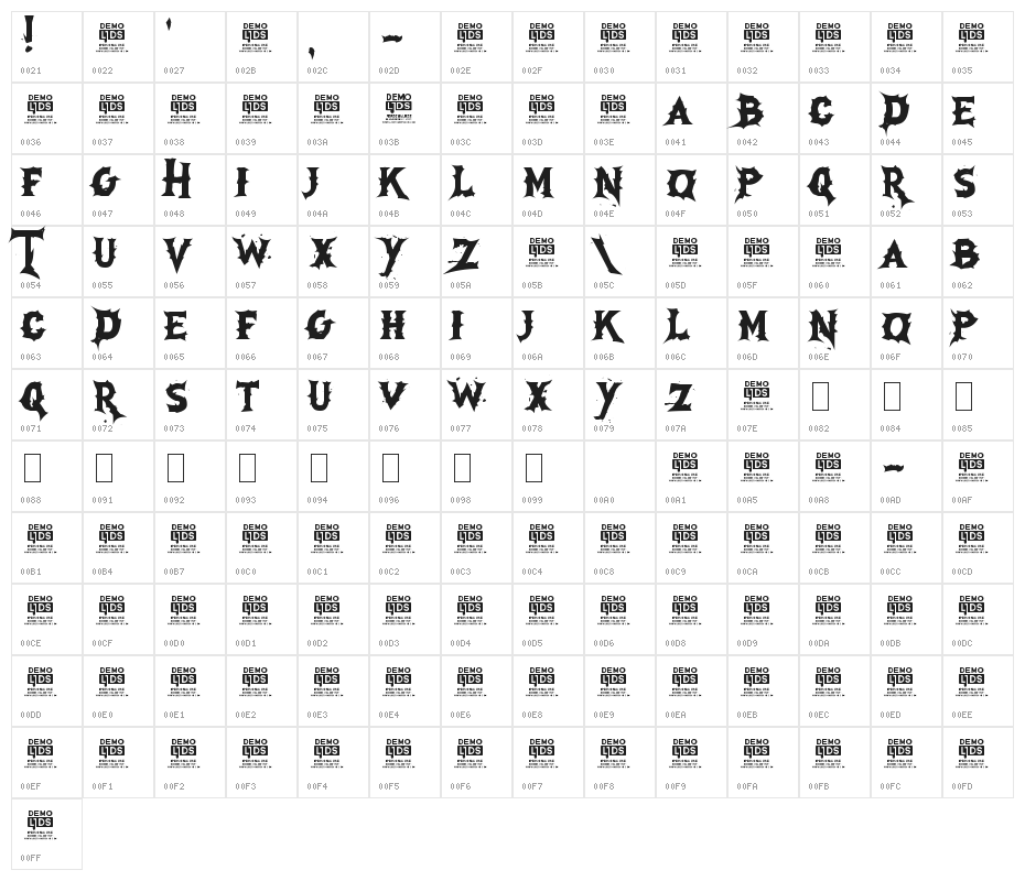 Devastation DEMO Character Map