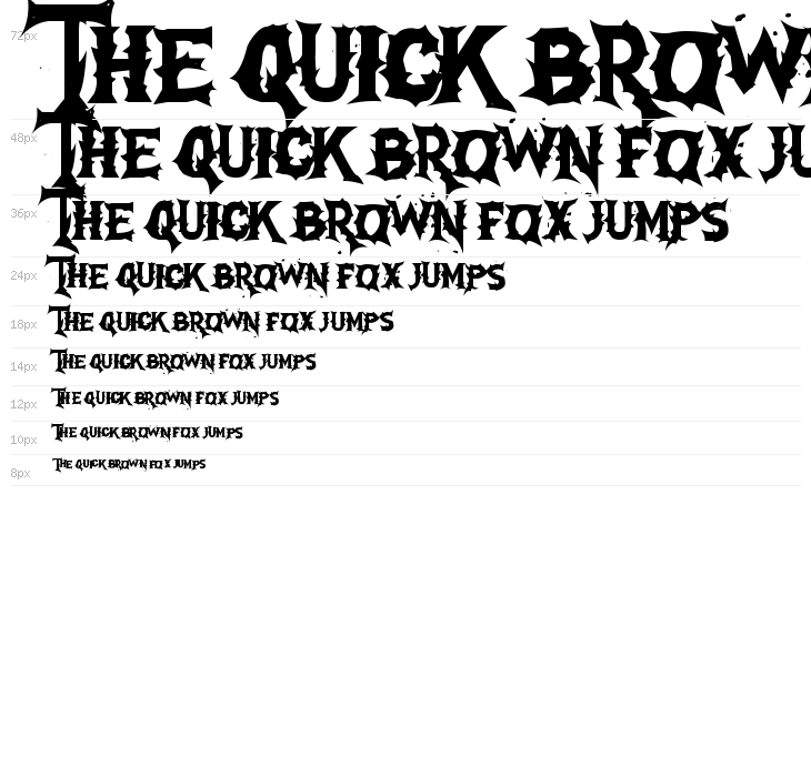 Devastation DEMO Waterfall