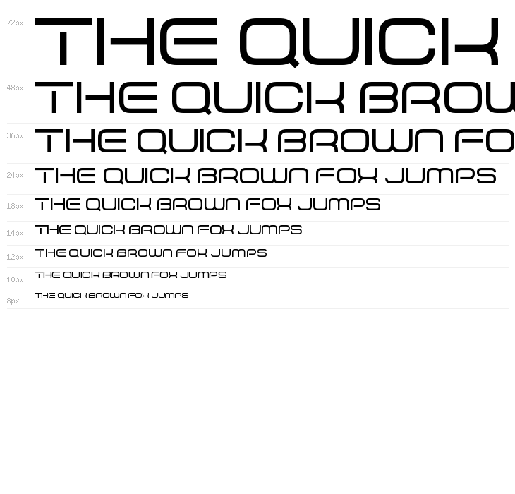 Development Hell Waterfall