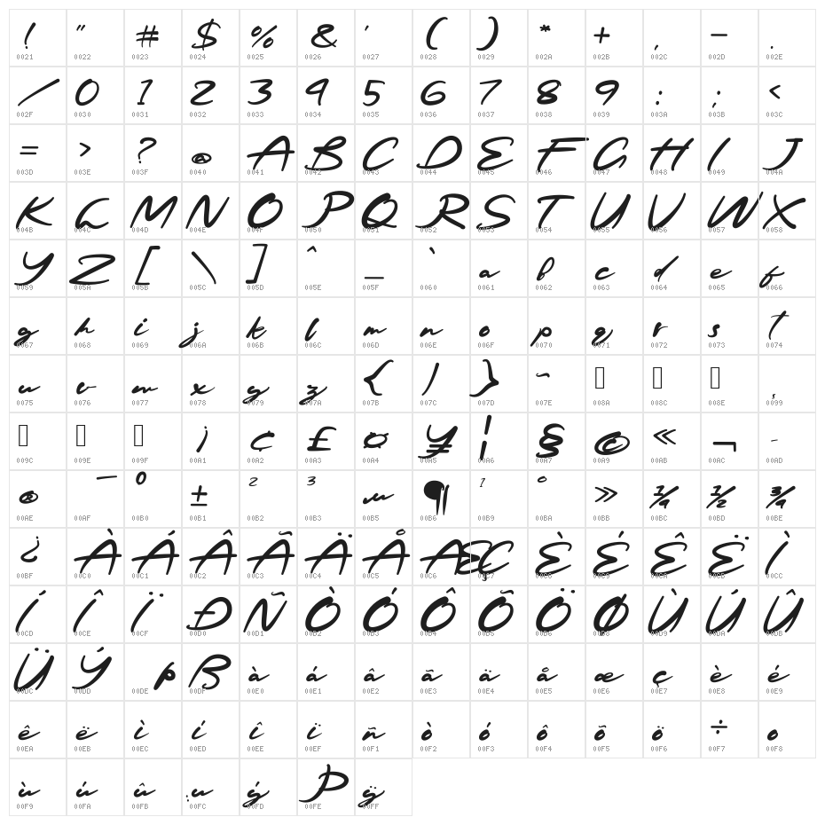 Deventer Character Map