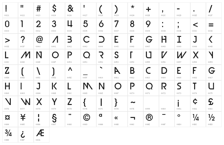Devil Breeze Medium Character Map