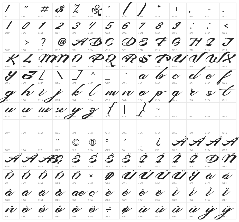Devil East Free Character Map
