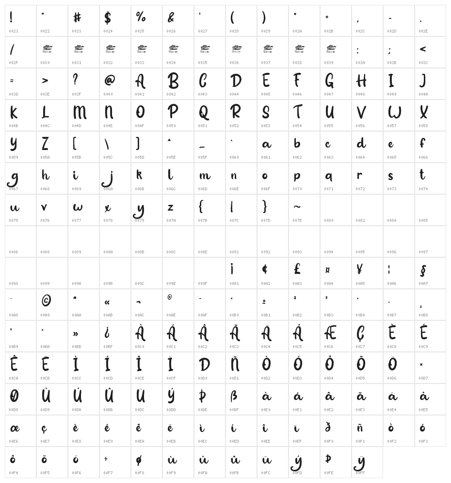 Devil Lairs Regular Character Map