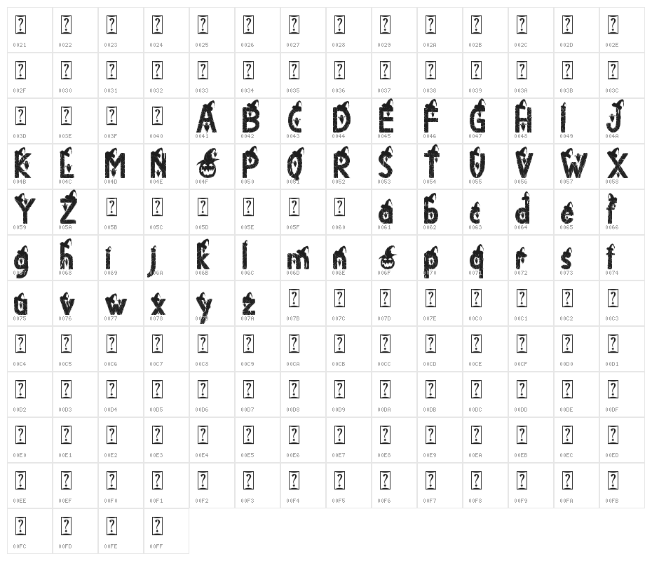 Devil Scream - Personal Use Character Map