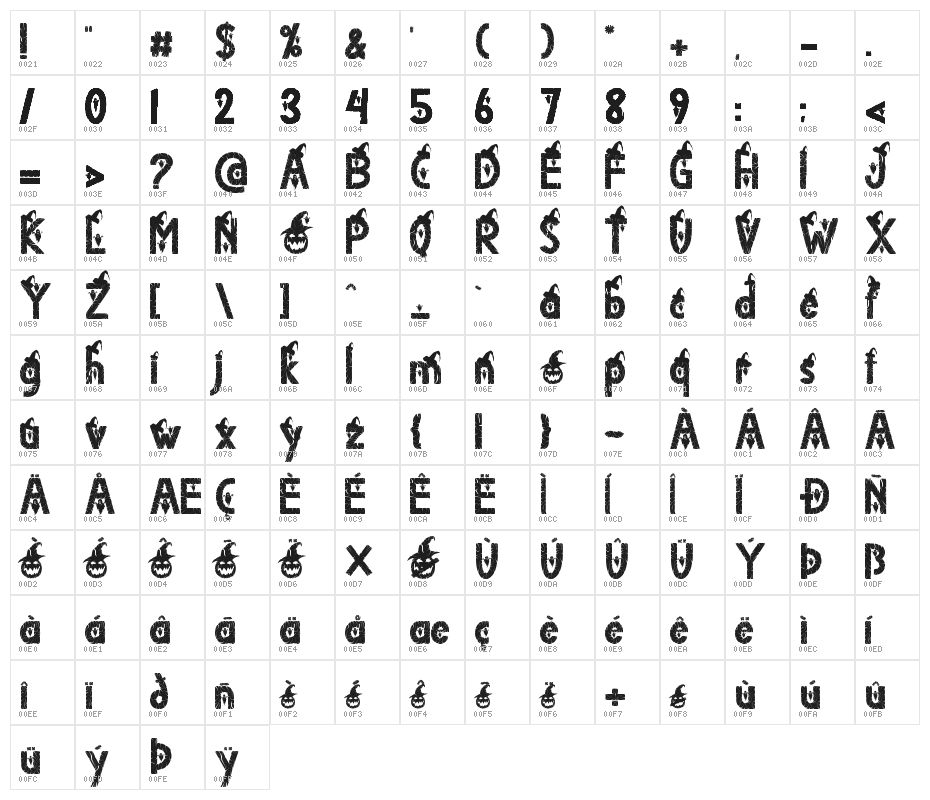 Devil Scream Character Map