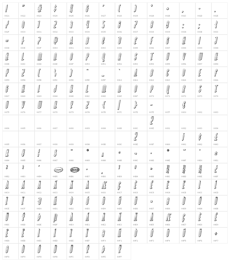 Devil Summoner 3D Italic Character Map