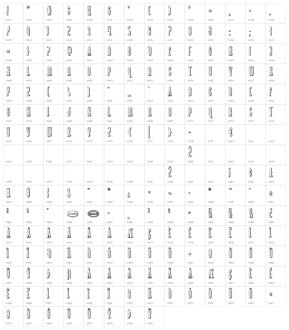 Devil Summoner 3D Character Map