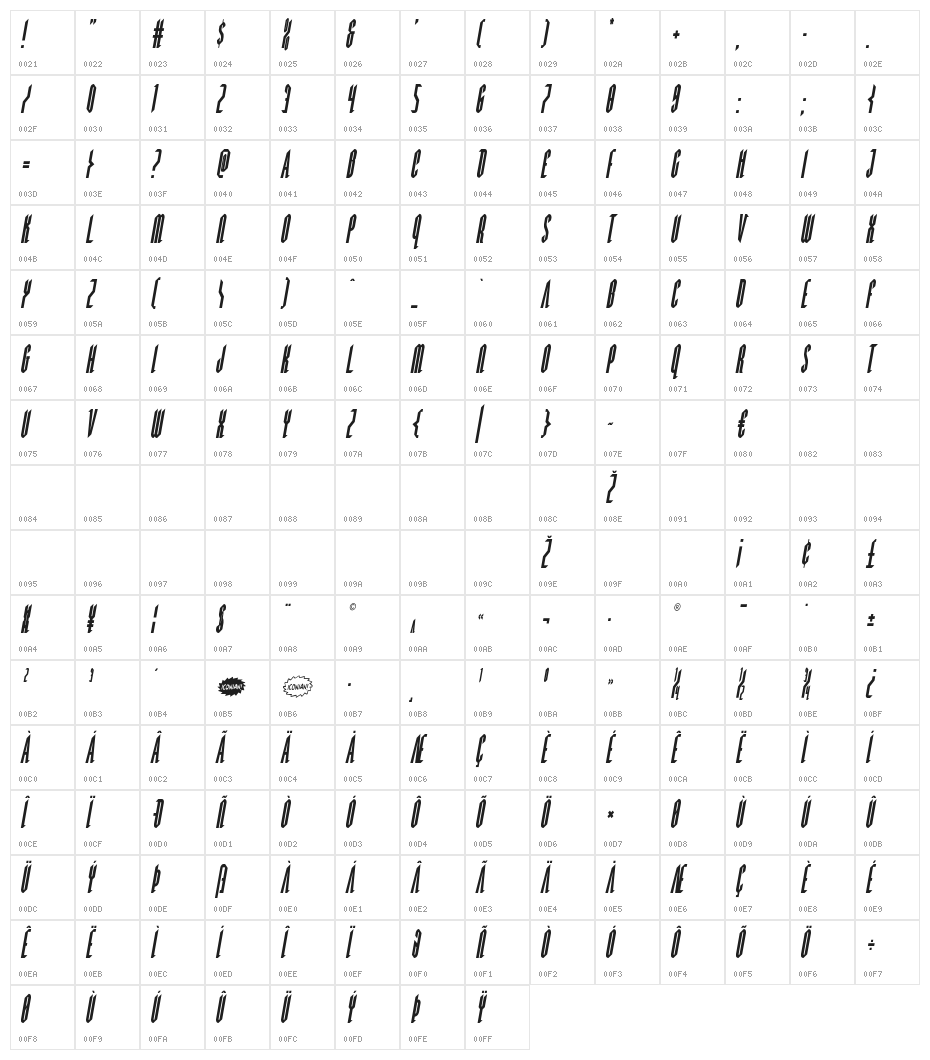 Devil Summoner Condensed Italic Character Map