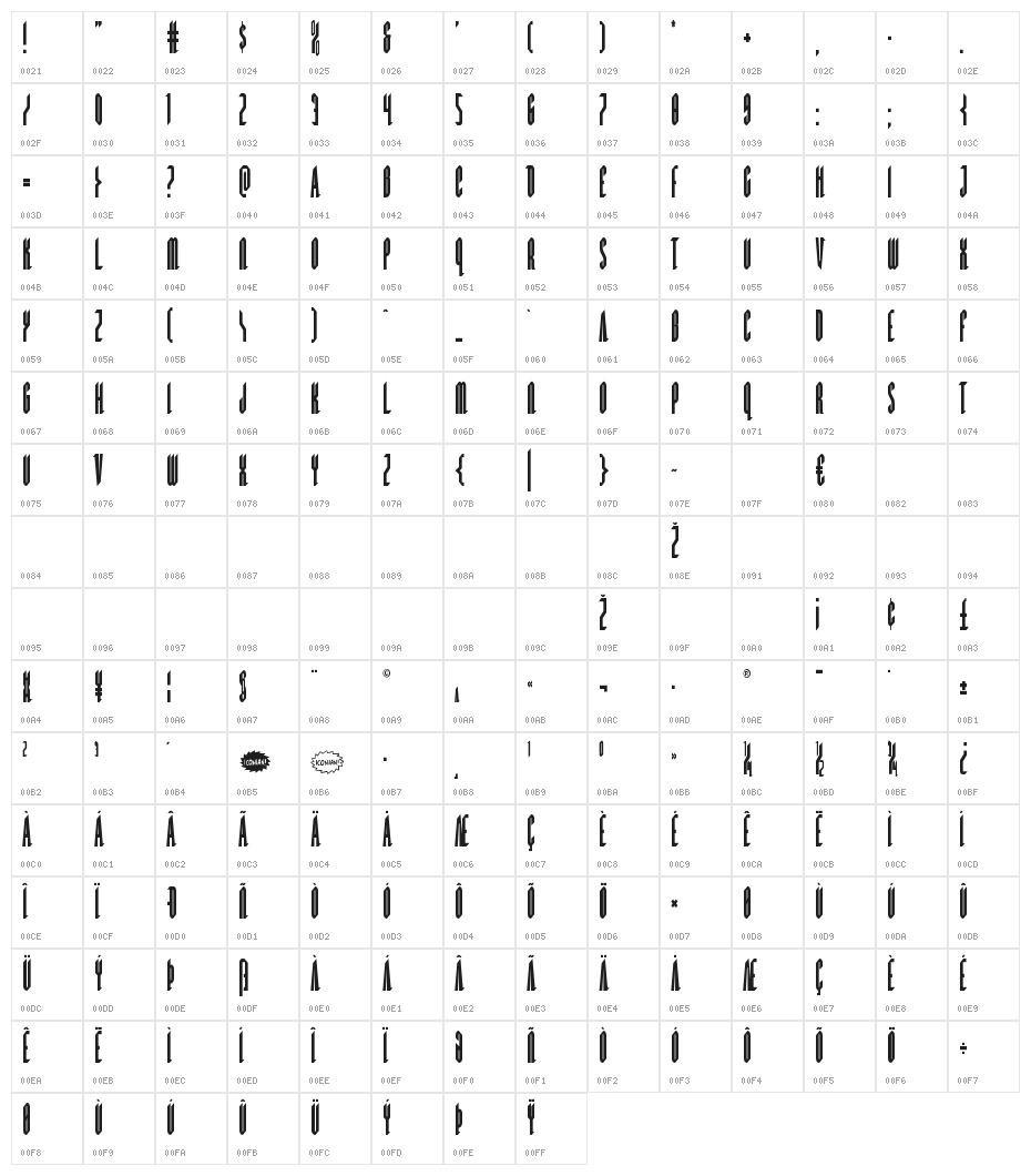Devil Summoner Condensed Character Map