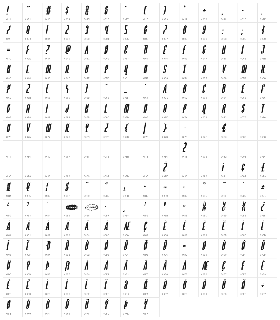 Devil Summoner Expanded Italic Character Map